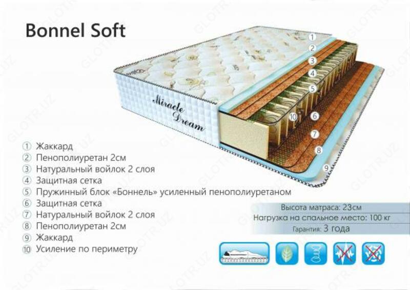 Полуортопедический матрас Bonnel Soft