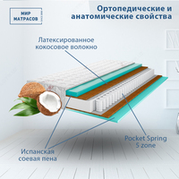 Анатомический матрас Romance