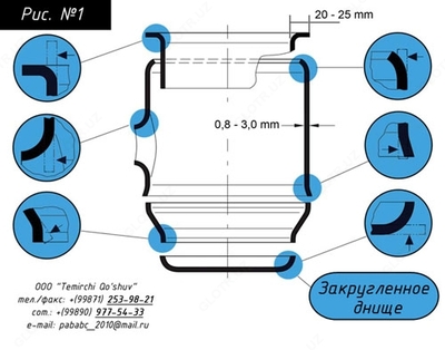 Емкости нержавеющие, сосуды, резервуары, баки, чаны пищевые