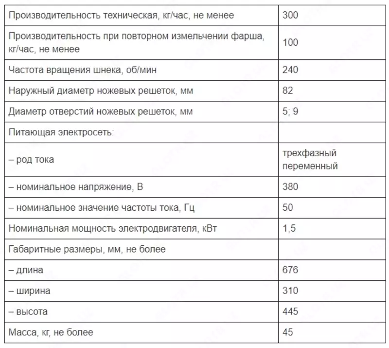 TemQo Мясорубка М-300М/380В с реверсом