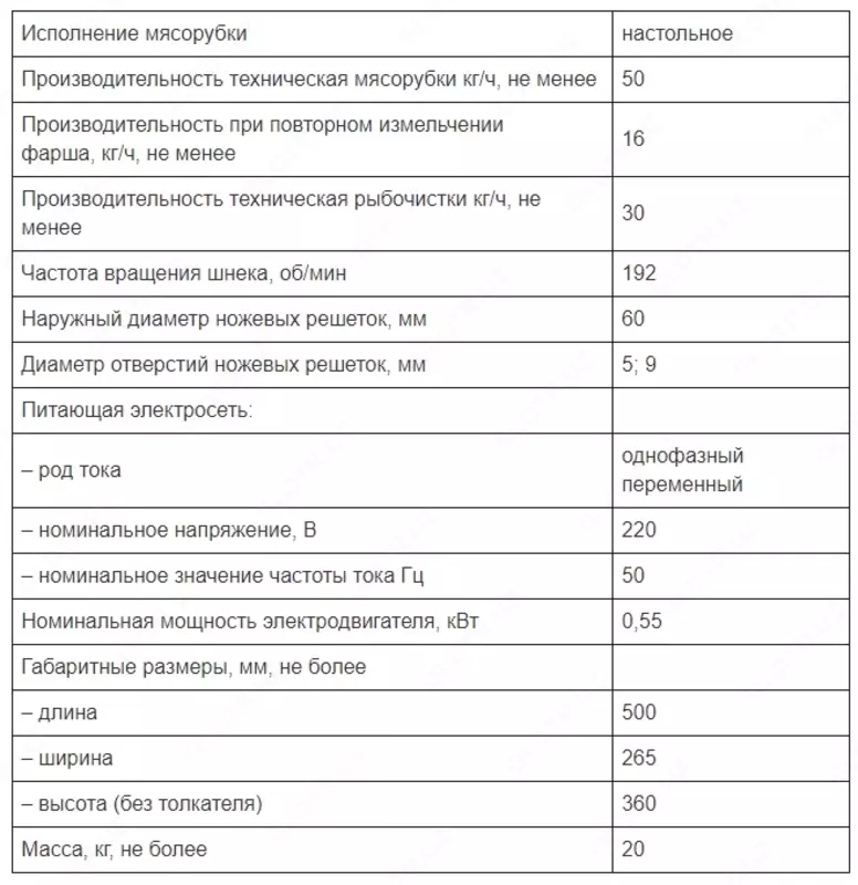 TemQo Мясорубка М-50С