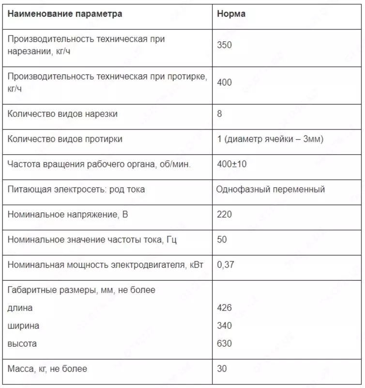 TemQo Машина овощерезательно-протирочная ОМ-350М