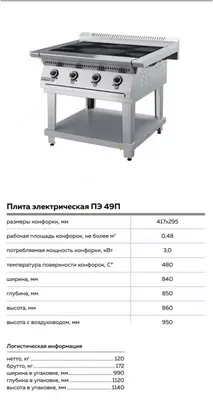Плита электрическая ПЭ 49П