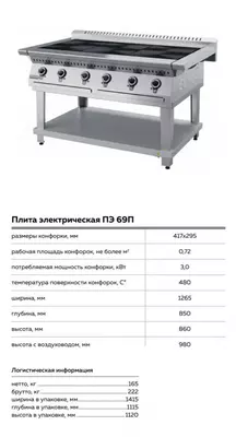 Плита электрическая ПЭ 69П