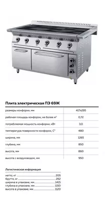 Elektr pechkasi PE 69J