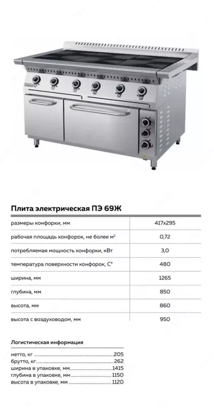 Elektr pechkasi PE 69J