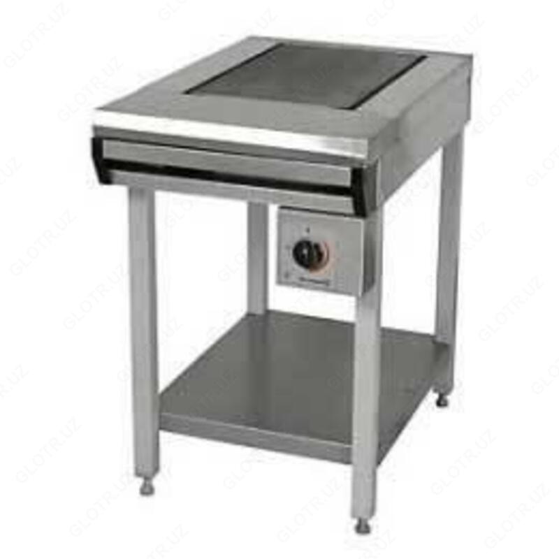 PE-0 17S / PE-0 17 SP elektr plitalari