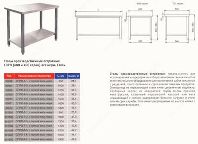 Столы производственные ОСТРОВНЫЕ СПРП (600 И 700 СЕРИИ)