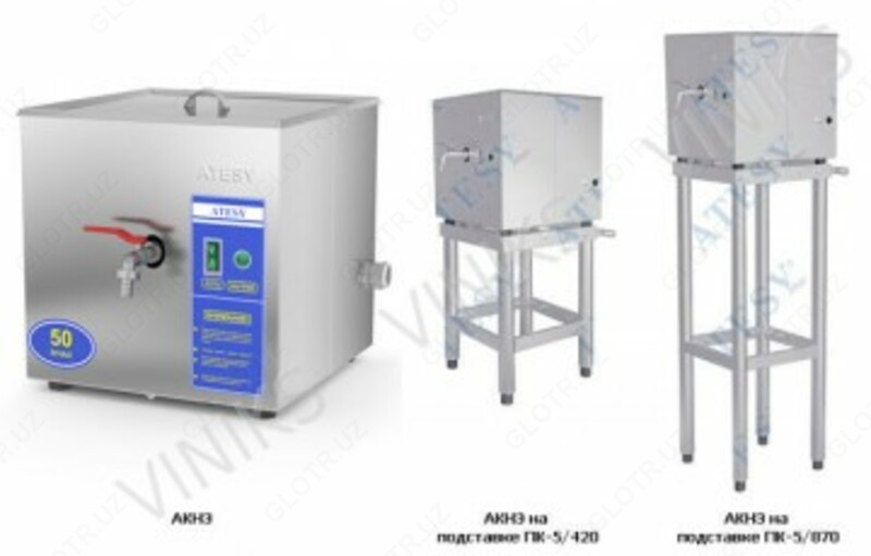 Кипятильники АКНЭ