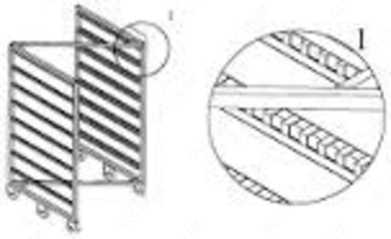 колбасные рамы  тележки