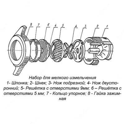 Мясорубка БЕЛТОРГМАШ МИМ-600М