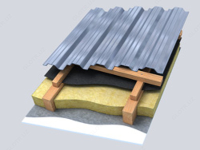 URSA SECO A – намдан ҳимоялаш имкониятига эга бўлган буғ ўтказадиган ва шамолдан ҳимоя Оптом и розница