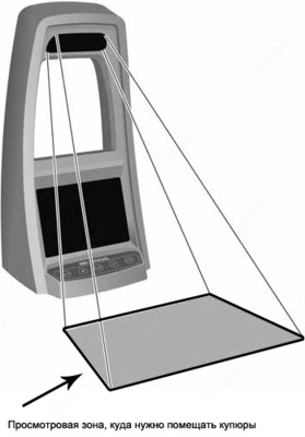ИНФРАКРАСНЫЙ ДЕТЕКТОР DORS 1100 