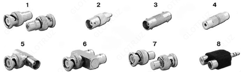   Коаксиальный кабель. ККВ кабель.