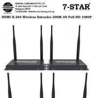   Беспроводной HDMI удлинитель (приемник-передатчик)   до 200 м.