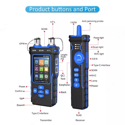 NOYAFA NF-8508 сетевой Кабельный тестер LAN оптический измеритель мощности тестер с ЖК-дисплеем измеритель длины Wiremap тестер