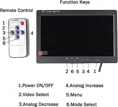 7-дюймовый монитор HDMI , VGA , AV