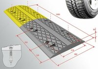 по запросу Лежачий полицейский (ИДН)