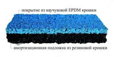  Conipur EPDM Granules - резиновая крошка Только оптом