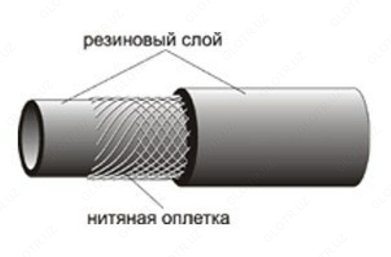 GOST 10362-76 ipni mustahkamlovchi rezina bosimli shlanglar