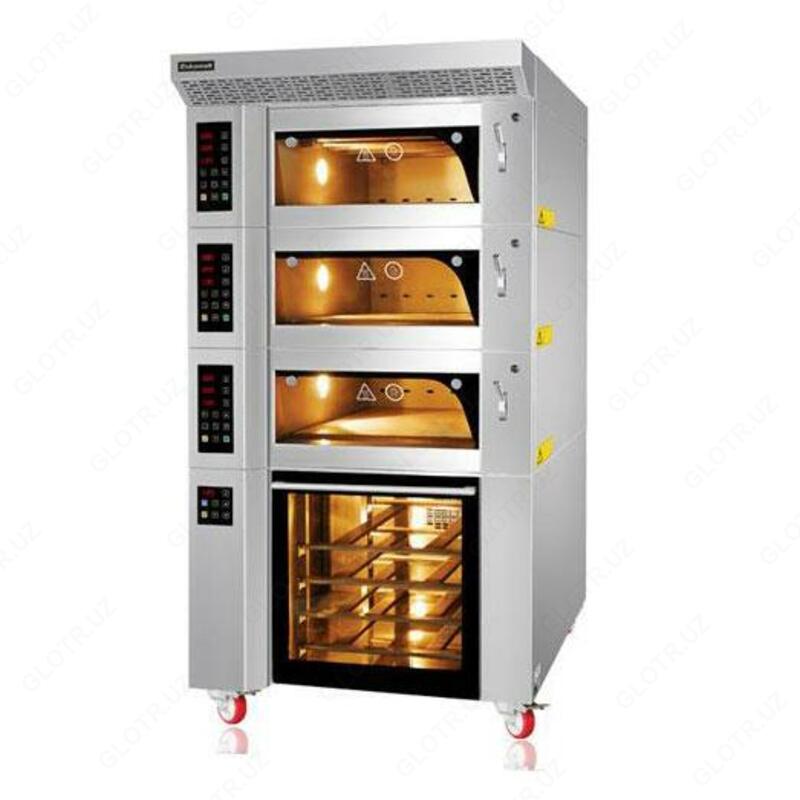 Конвекционные мини печи MDE 45