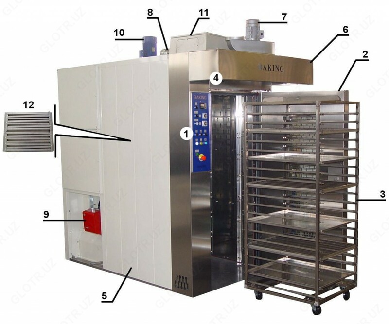 Печь ротационная электрическая ROTOR 60X80 с загрузочной тележкой на 18 противней