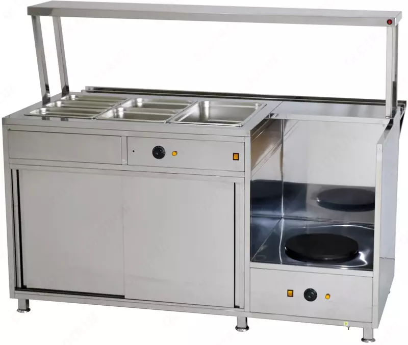 Линия раздачи  первых блюд  2х блюд  Линия самообслуживания