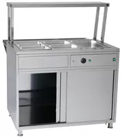  Линия раздачи  первых блюд  2х блюд  Линия самообслуживания - 