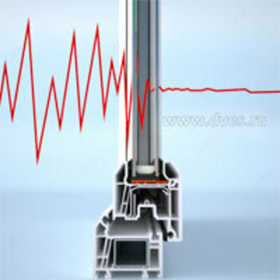 Центр ремонта пластиковых окон