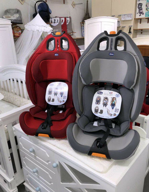 АВТОКРЕСЛО GRO-UP 1-2-3