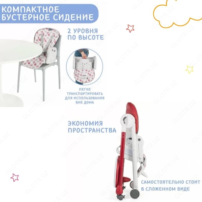   Стульчик для кормления Chicco Polly Progres 5