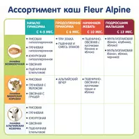  Каша безмолочная Fleur Alpine Organic гречневая  4 мес + - 