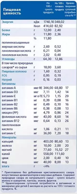  🐐 Kabrita 7 злаков каша на козьем молочке с бананом   180г - 