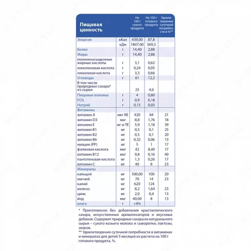   🐐 Kabrita echki sutidagi joxori uni  5 oydan  180 g