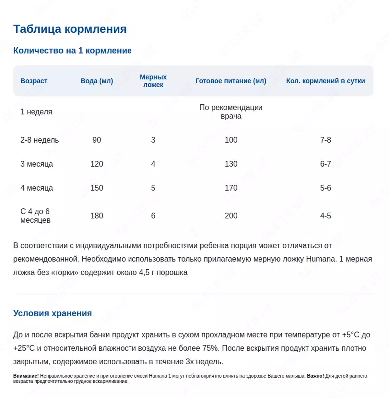  Сухая молочная смесь Humana 1️⃣ c пребиотиками CHICCOBABY.UZ