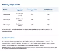   🥣 Молочная рисовая каша от Humana  200 гр. 4+ мес.