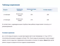   🥣 Молочная каша 🇩🇪 Humana 5 злаков с бананом  200г