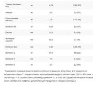  🥣 Молочная каша 🇩🇪 Humana 5 злаков с бананом  200г Оптом и розница