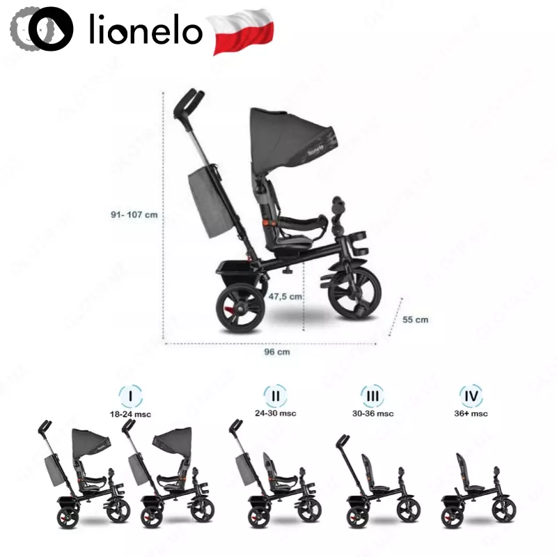 СКЛАДНОЙ Трёхколёсный велосипед Haari 2 в 1 от Lionelo (Польша)