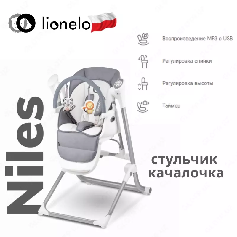 🇵🇱 Lionelo Niles Стульчик качалочка 🇵🇱 (Польша)