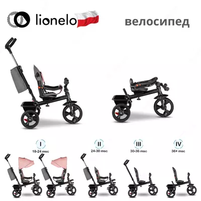 СКЛАДНОЙ Трёхколёсный велосипед Haari 2 в 1 от Lionelo (Польша) 🇵🇱