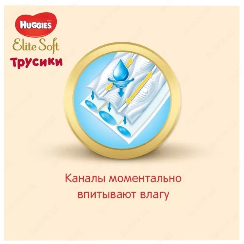 Трусики-подгузники Huggies Elite Soft 3 (54шт) (6-11кг)
