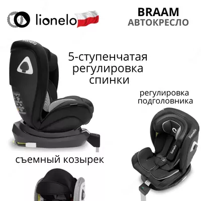 Автокресло 🇵🇱(Польша) BRAAM - автомобильное кресло (0-36 кг) ☑️ Вращение 360 °