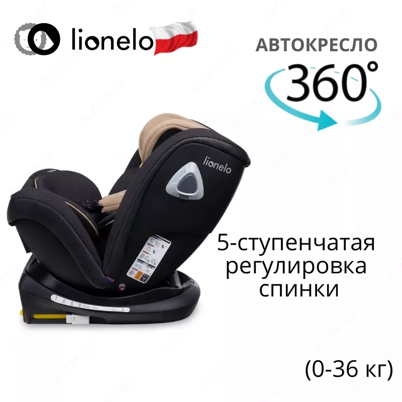 BASTIAAN RWF - автомобильное кресло 🔄 360 ° (0-36 кг) 🇵🇱(Польша)