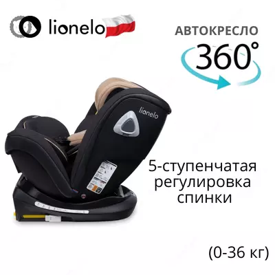 BASTIAAN RWF - автомобильное кресло 🔄 360 ° (0-36 кг) 🇵🇱(Польша)