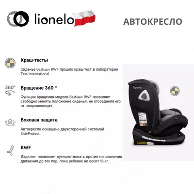 BASTIAAN RWF - автомобильное кресло 🔄 360 ° (0-36 кг) 🇵🇱(Польша)