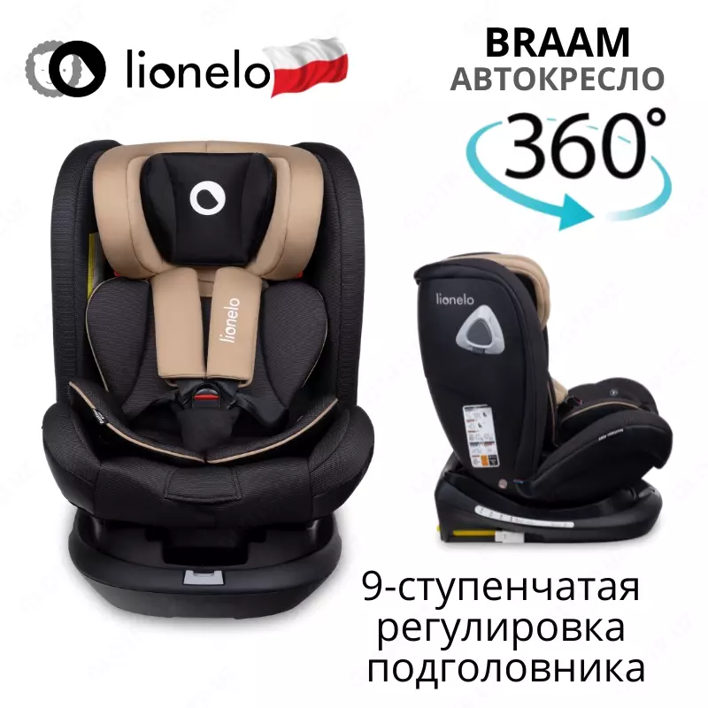 BASTIAAN RWF - автомобильное кресло 🔄 360 ° (0-36 кг) 🇵🇱(Польша)