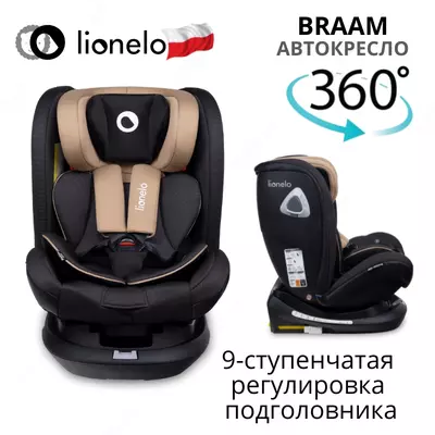 BASTIAAN RWF - автомобильное кресло 🔄 360 ° (0-36 кг) 🇵🇱(Польша)