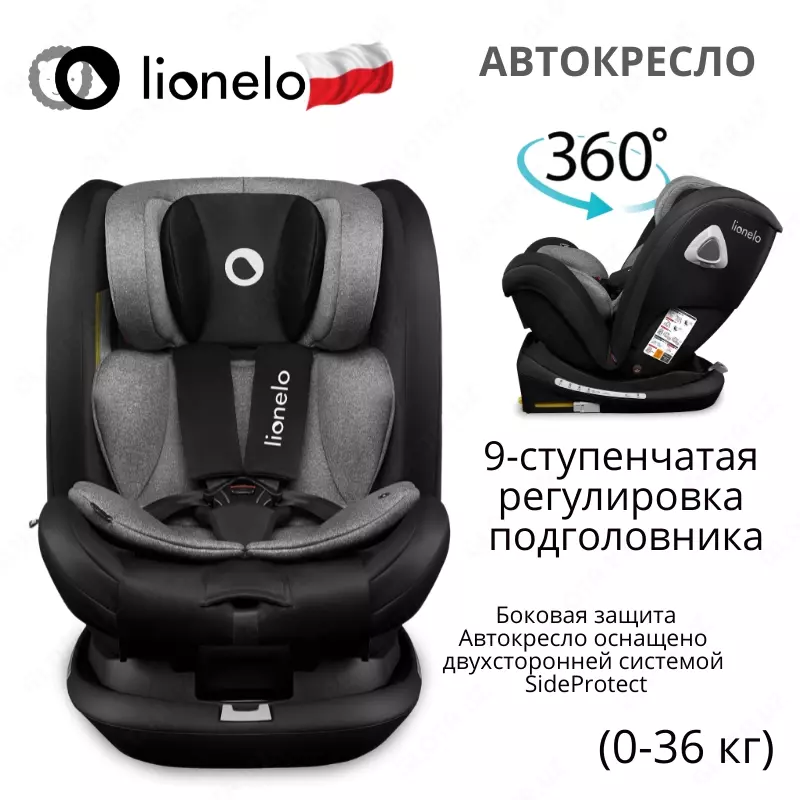 BASTIAAN RWF - автомобильное кресло 🔄 360 ° (0-36 кг) 🇵🇱(Польша)