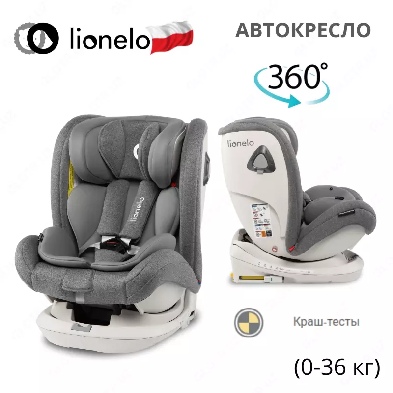 BASTIAAN RWF - автомобильное кресло 🔄 360 ° (0-36 кг) 🇵🇱(Польша)